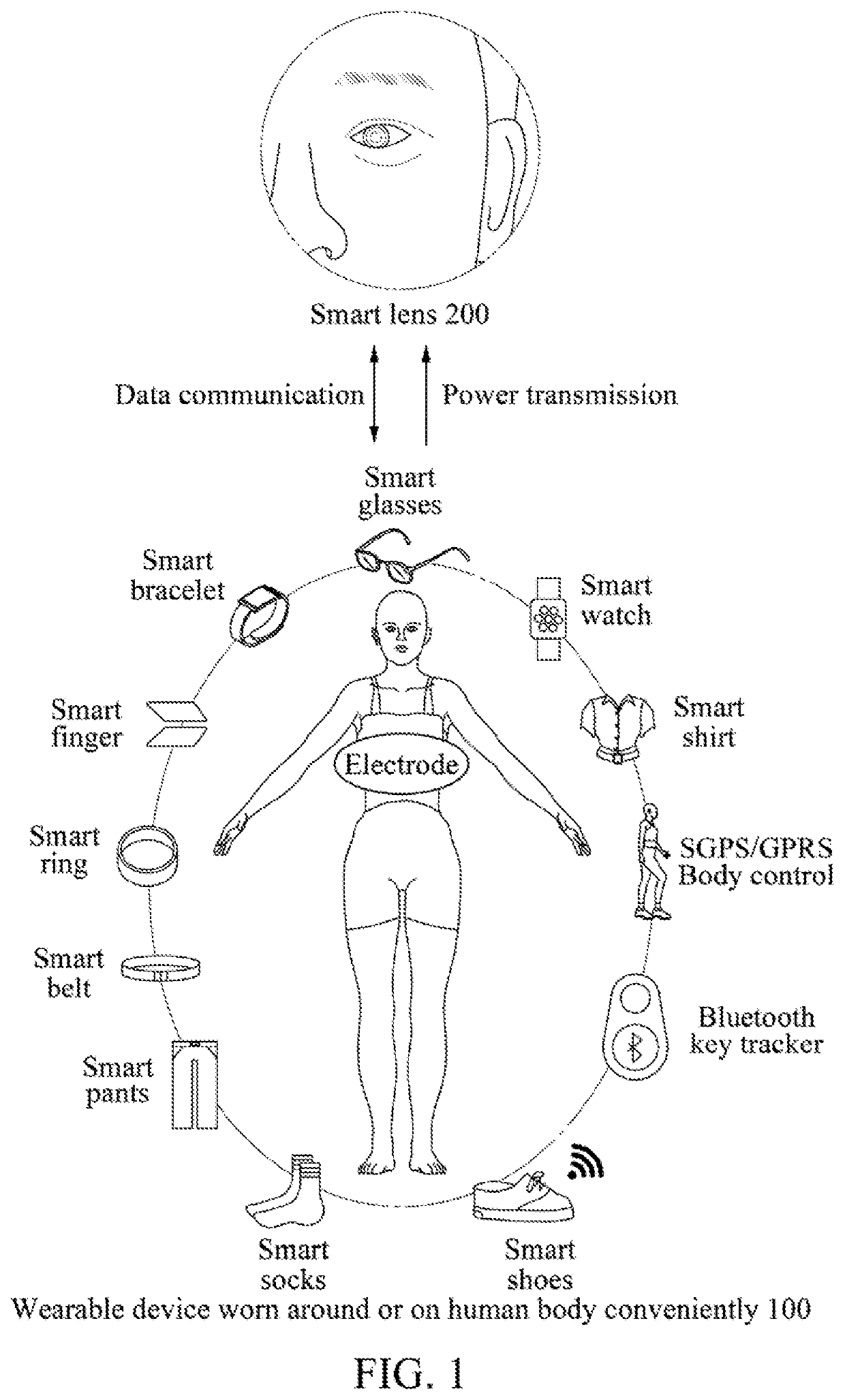 Method for data communication and power charging using human body channel, and device for performing the same