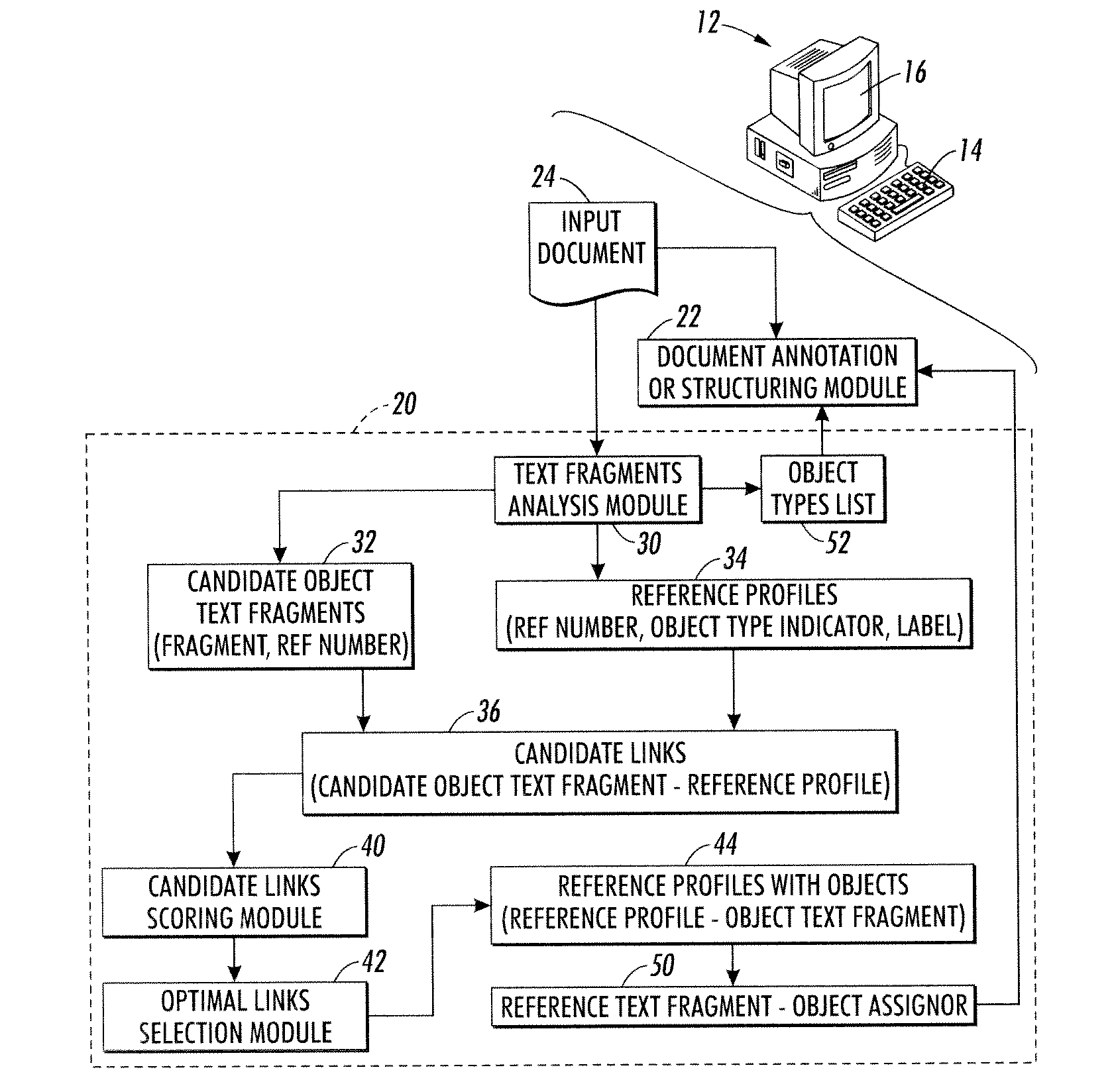 Methods and apparatuses for intra-document reference identification and resolution