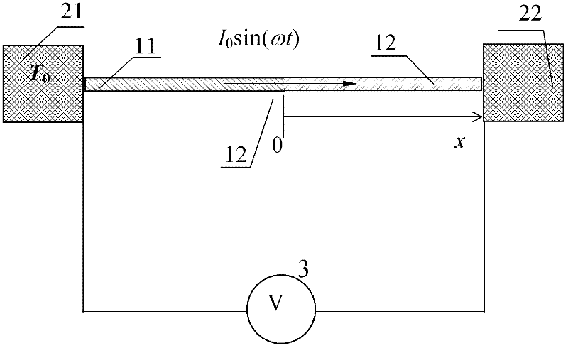 Method for measuring Seebeck coefficient of micro/nano thermoelectric materials or devices
