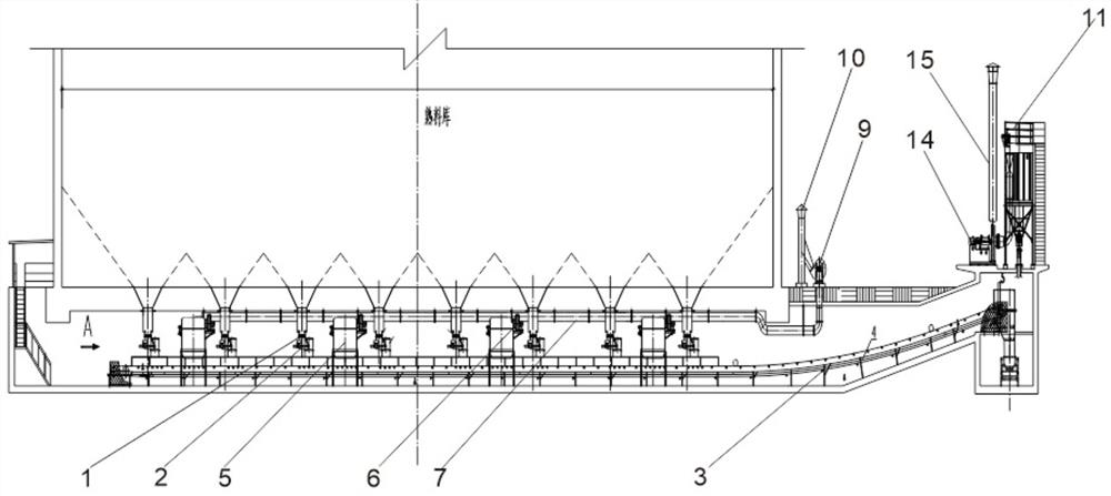 A device for reducing dust at the bottom of clinker silo and its application method