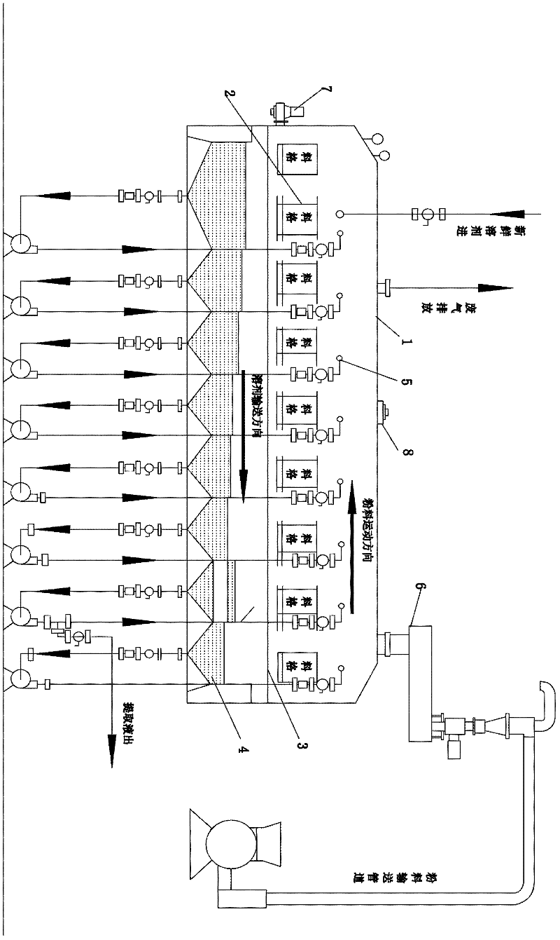 Preparation method of ginkgo leaf extract
