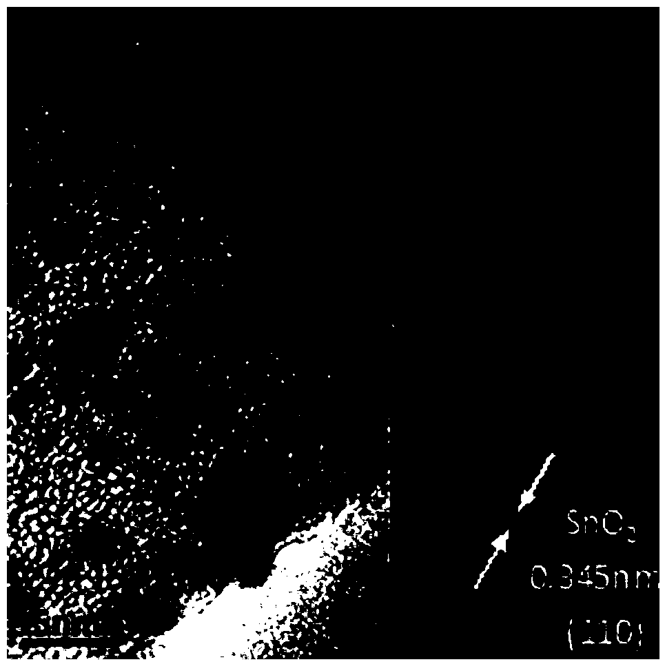 Preparation method for synthesizing nano SnO2/g-C3N4 composite visible-light-driven photocatalyst by ultrasonic assisted deposition method