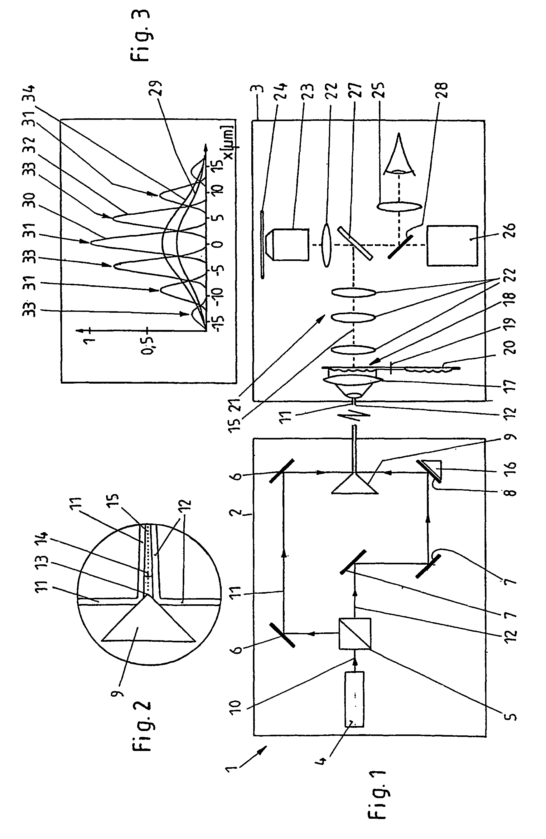 Method and device for multi photon excitation of a sample