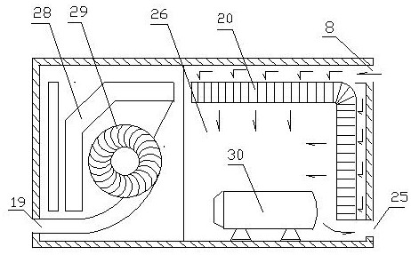 Multifunctional combined kitchen air conditioner all-in-one machine