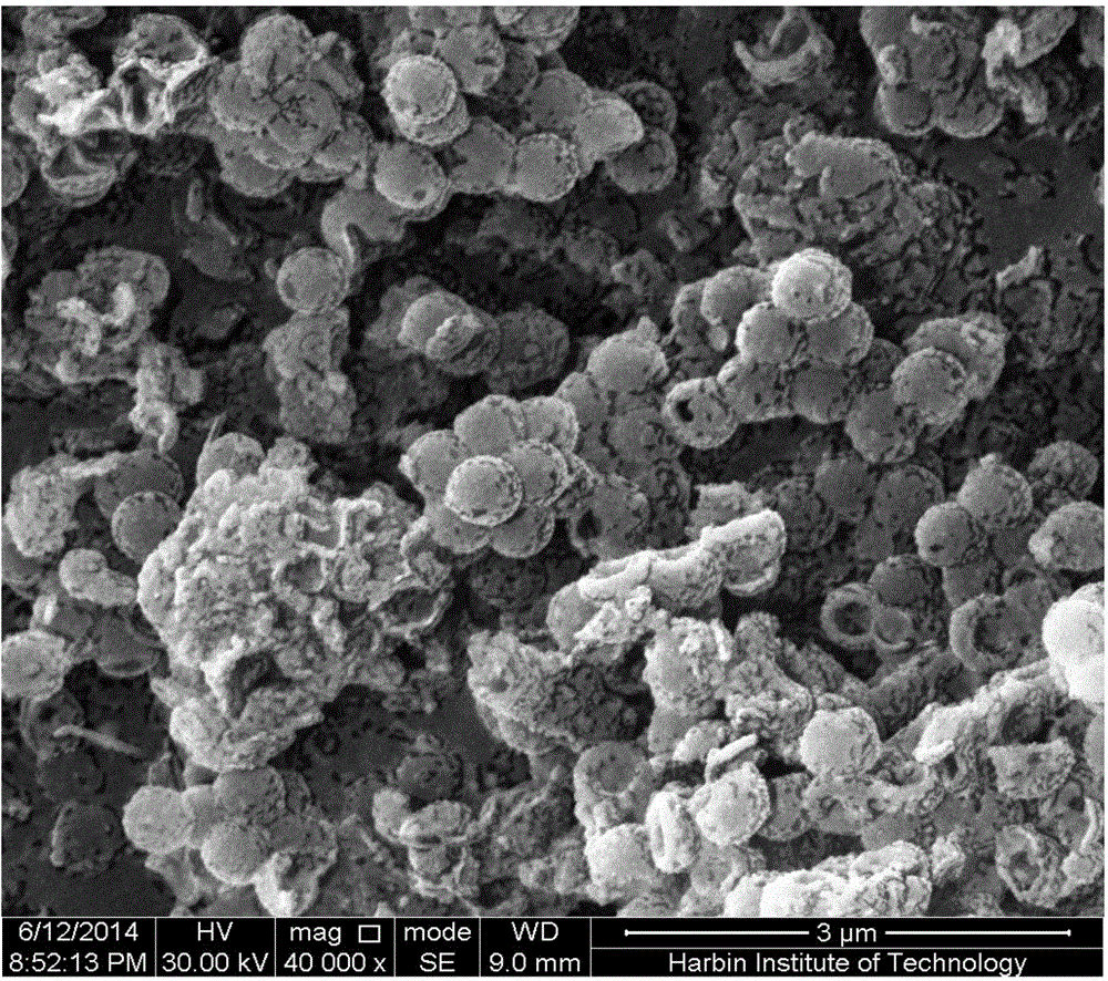 Preparation method of hollow polyimide composite microspheres