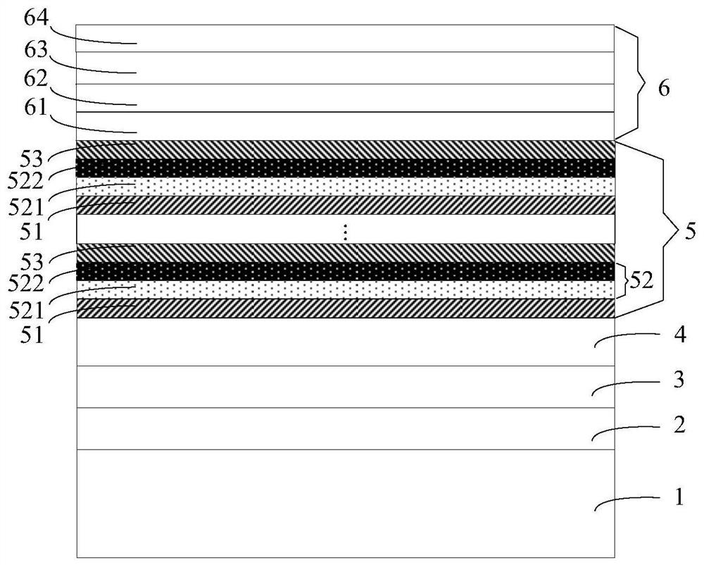 A light-emitting diode epitaxial wafer and its manufacturing method