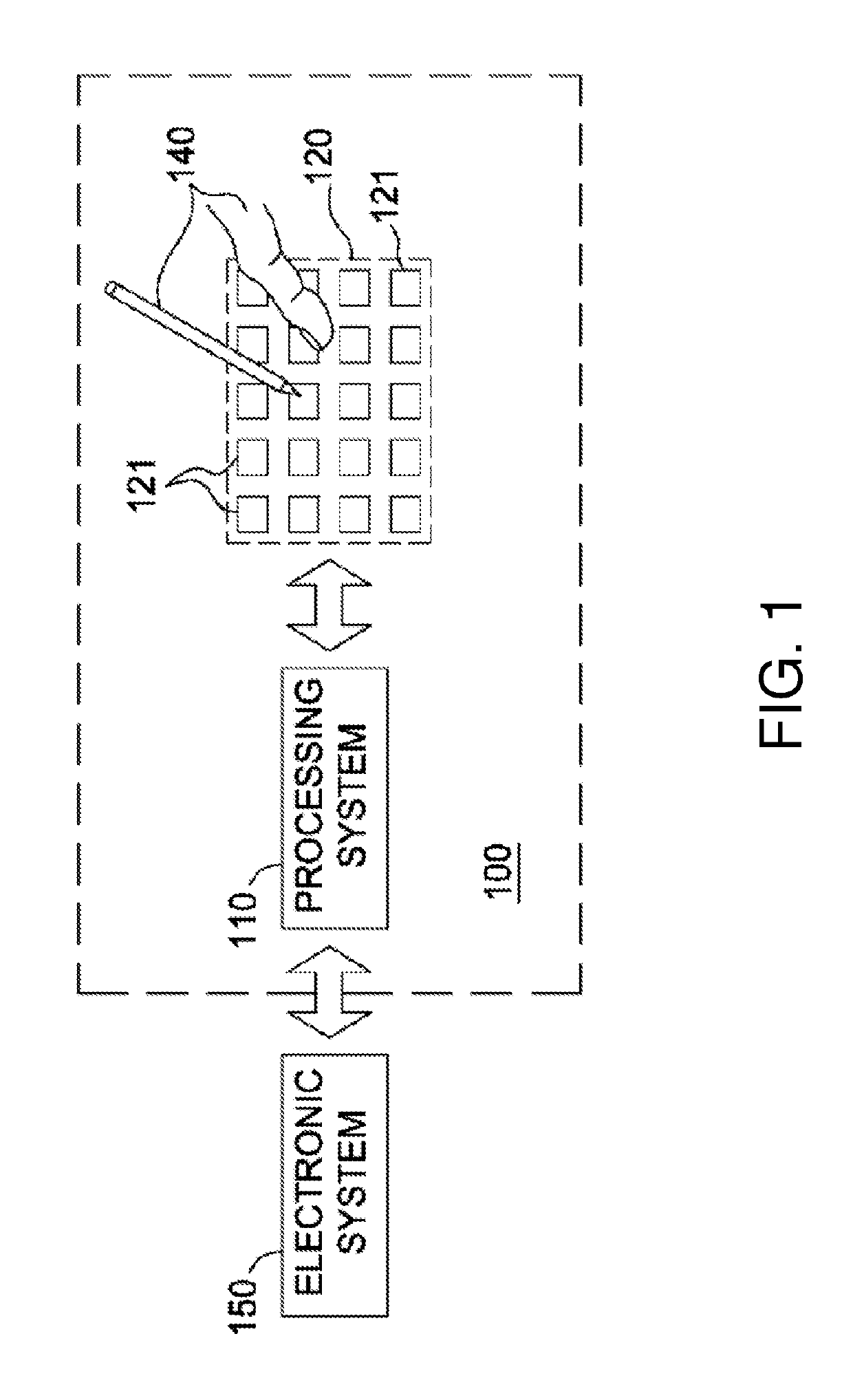 Ohmmeter for sensor electrodes