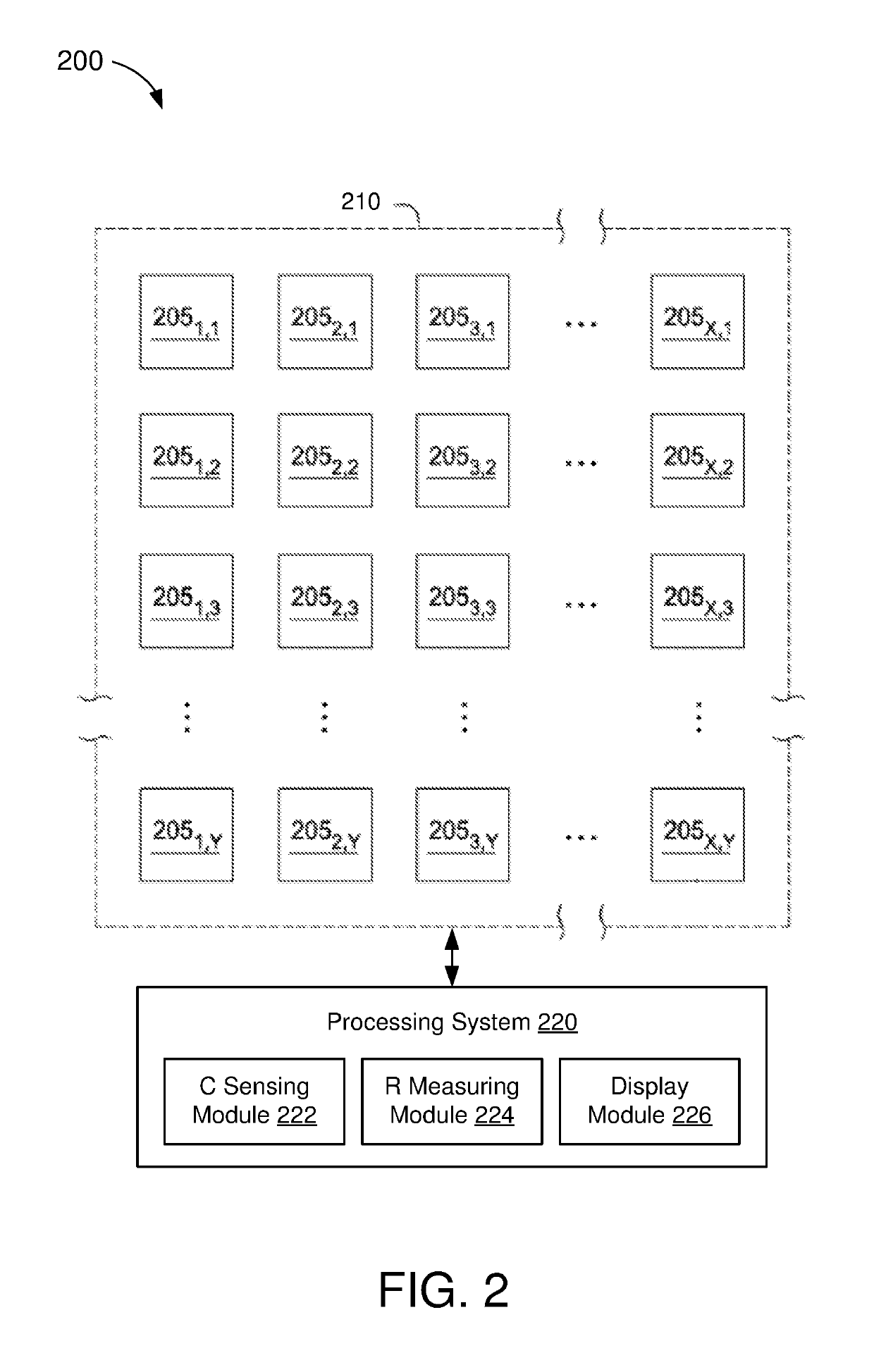 Ohmmeter for sensor electrodes