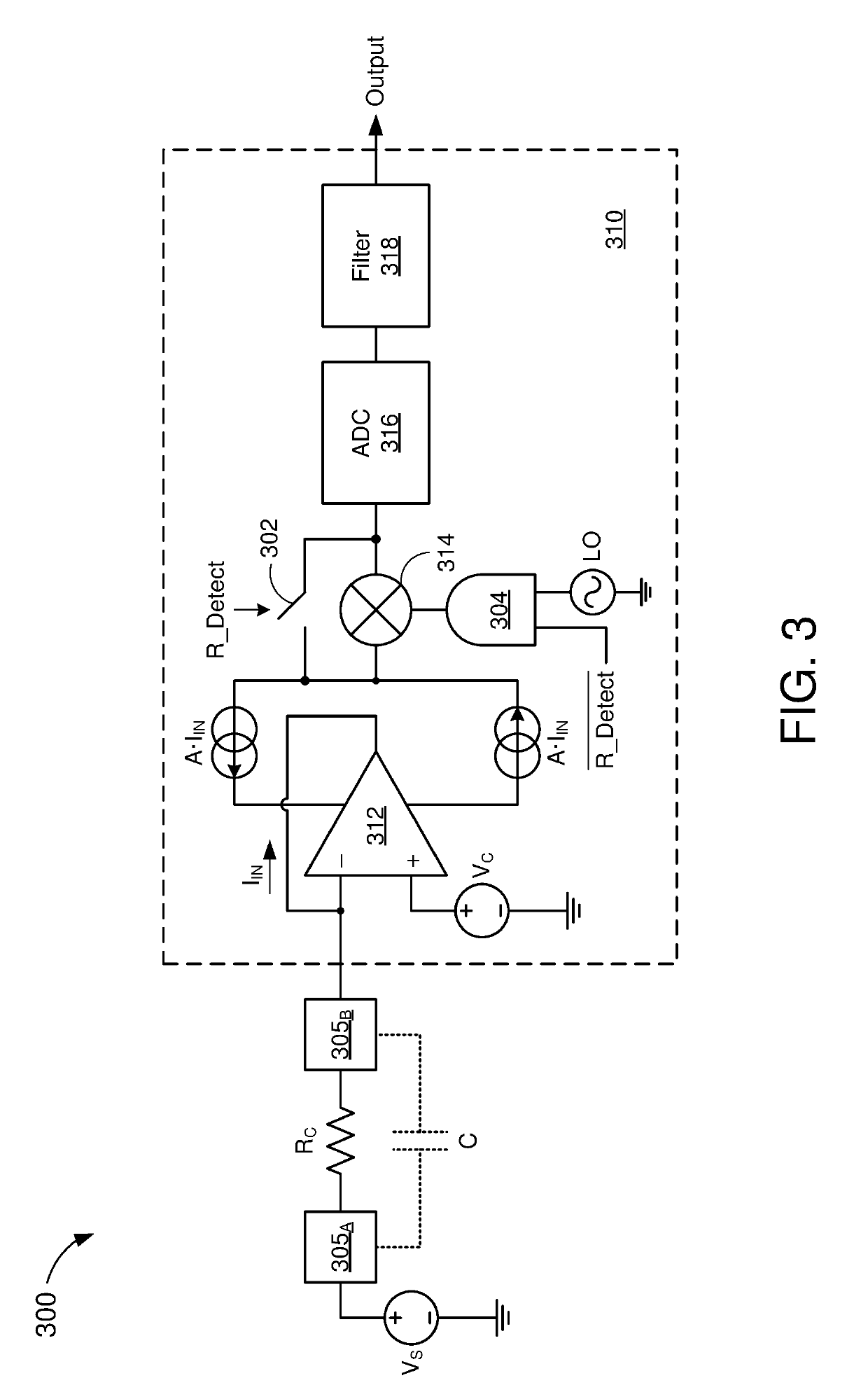 Ohmmeter for sensor electrodes