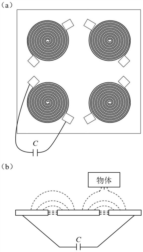 A kind of multifunctional flexible sensor and its preparation method and application