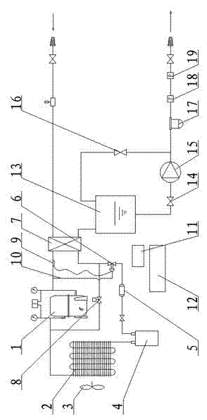 Stepless energy regulation method for radar equipment cooling devices