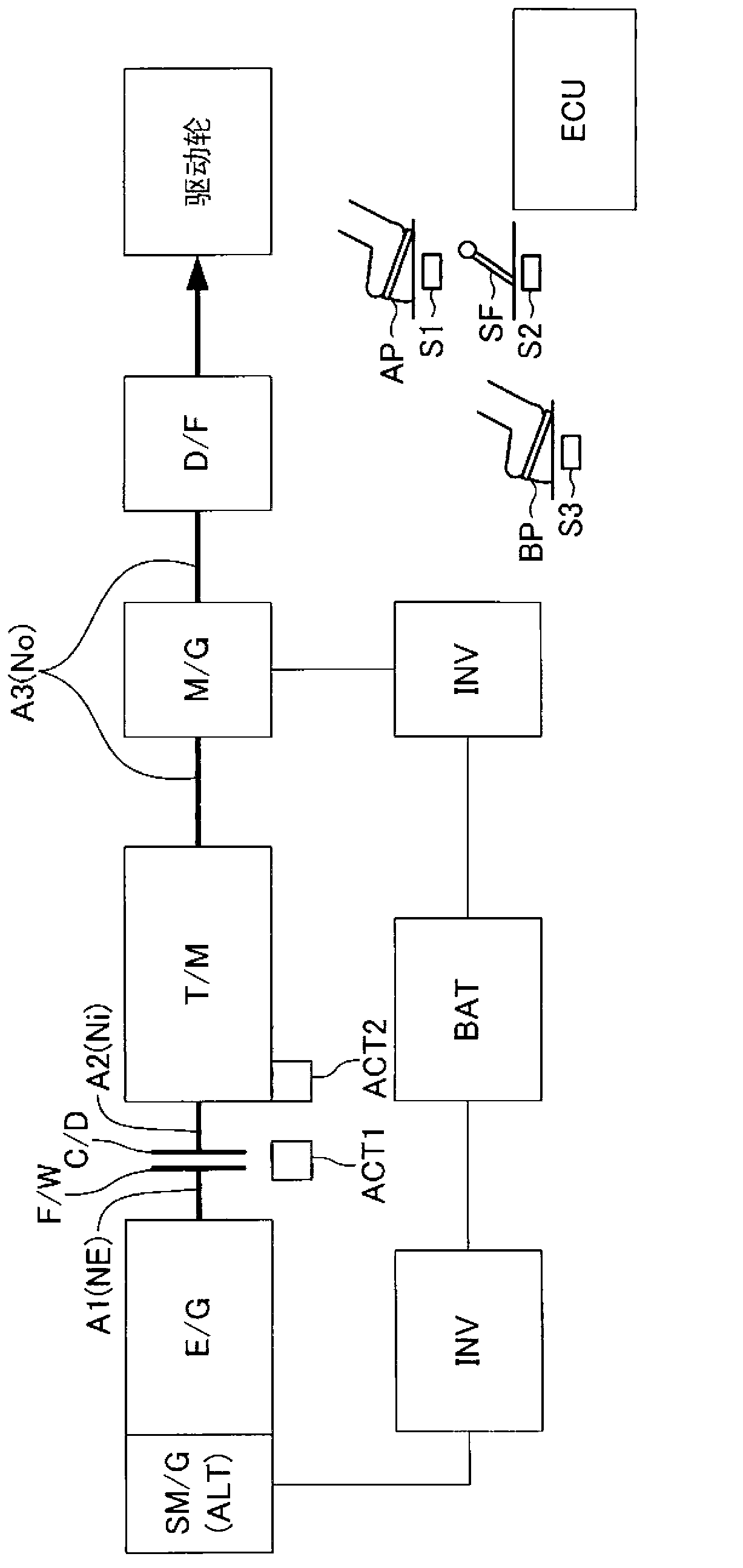 Vehicle power transmission control device