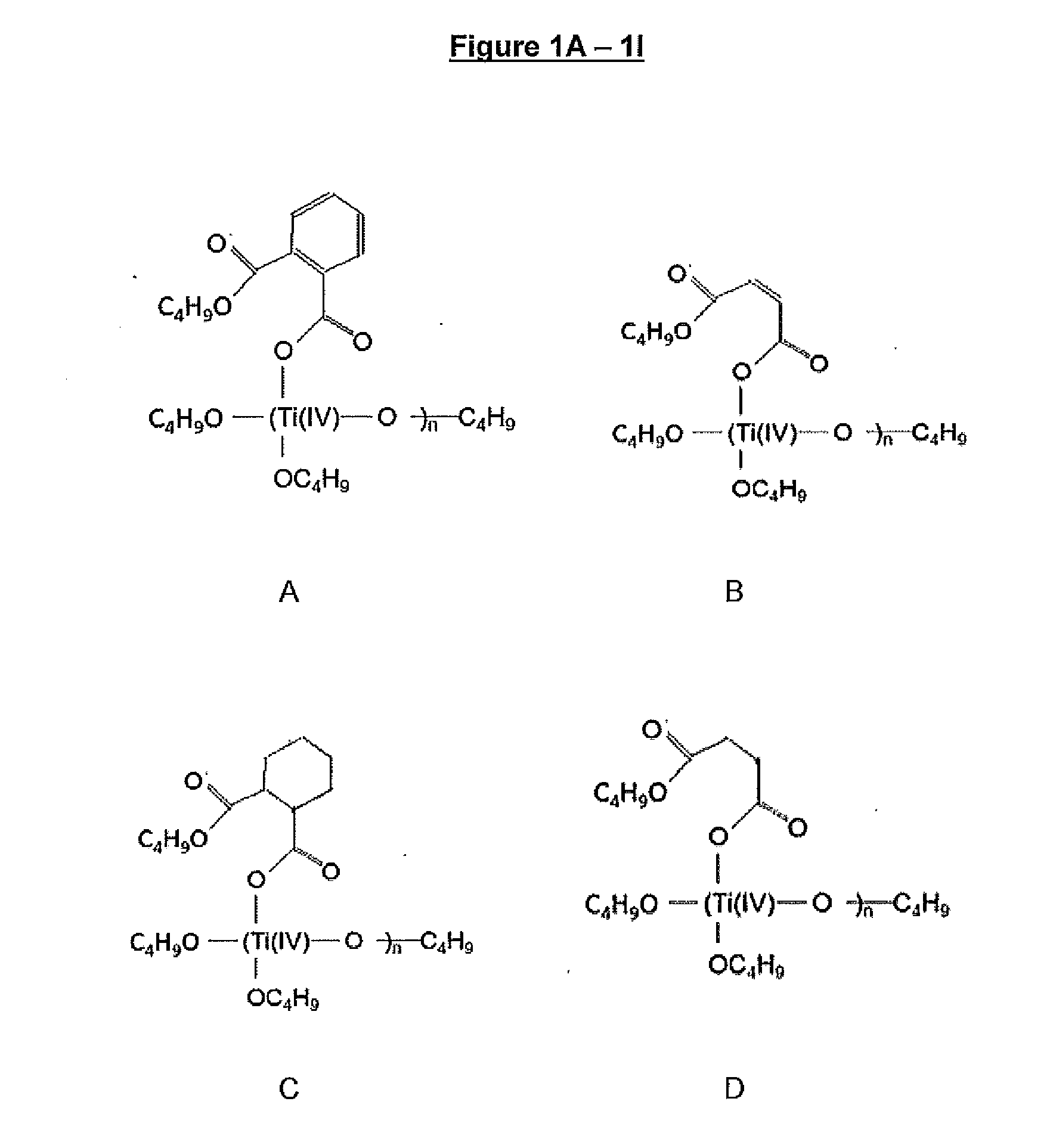Stable metal compounds, their compositions and methods