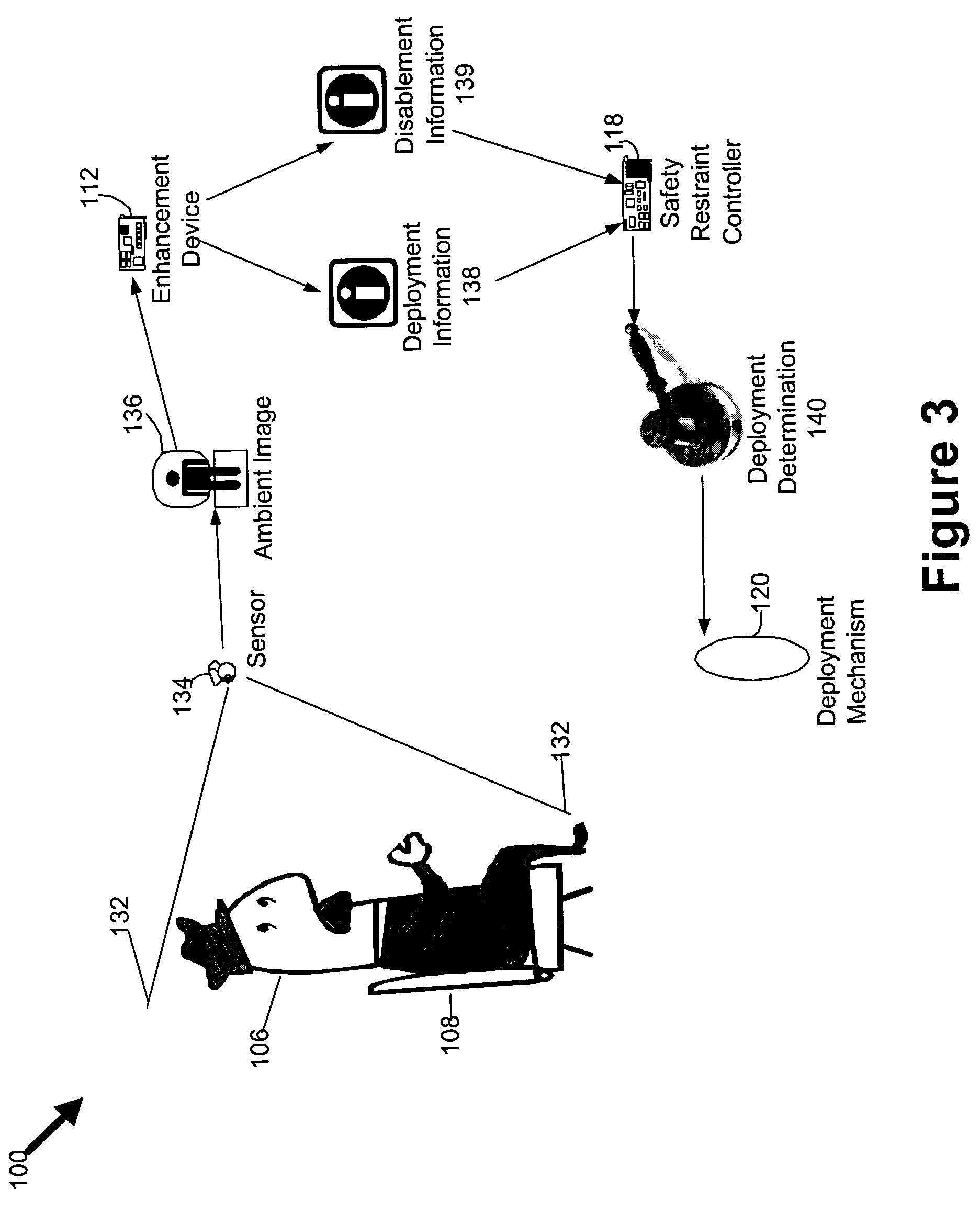 Decision enhancement system for a vehicle safety restraint application