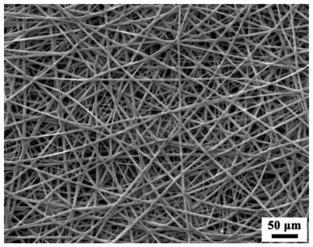 A kind of sic/zrc composite fiber and its preparation method and use