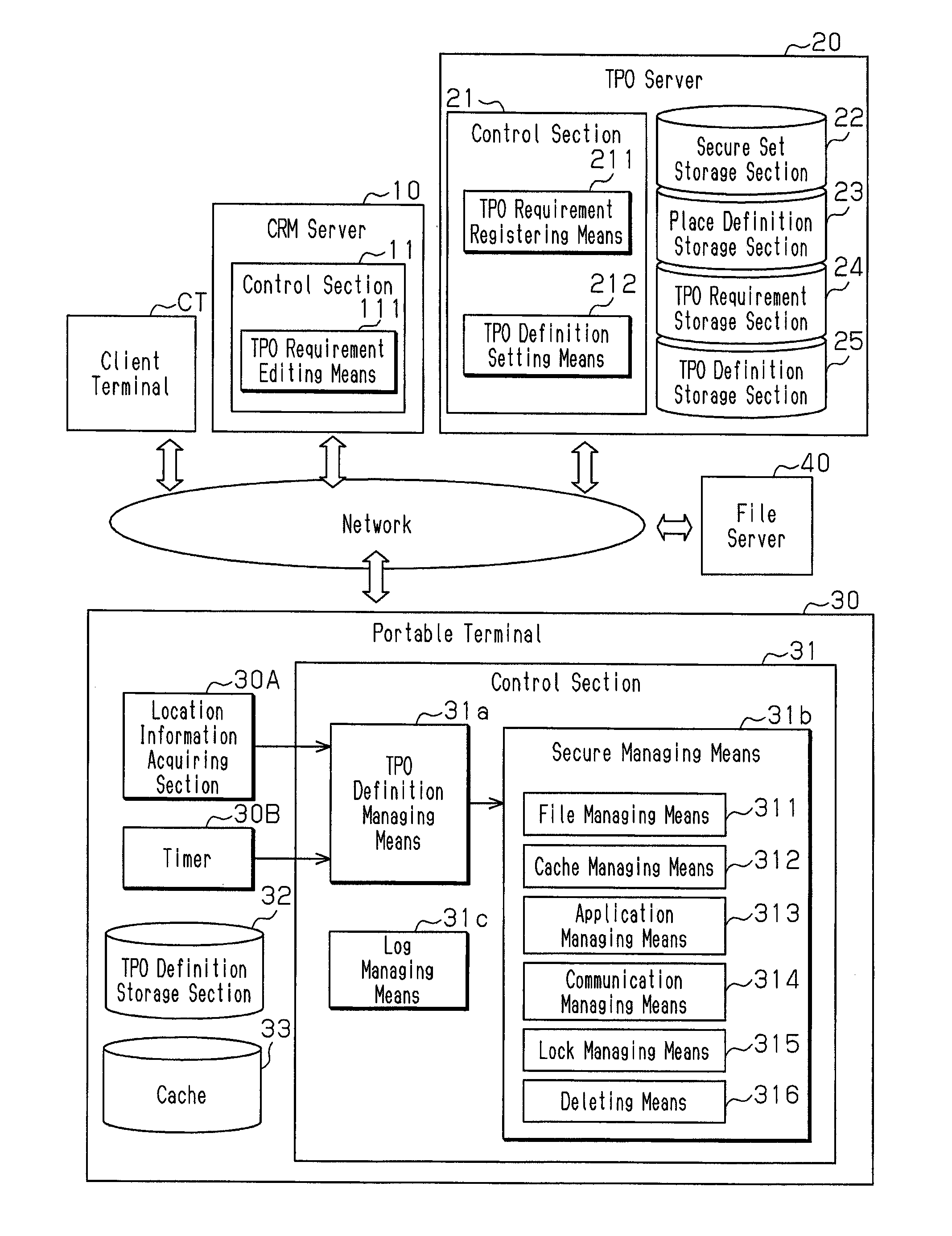 information-management-system-and-information-management-method