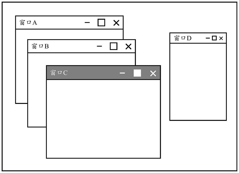 Blur method, rendering method and computing device for visible objects