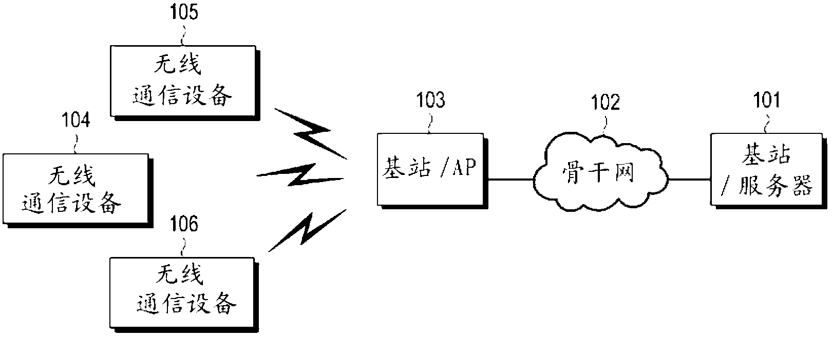 Wireless power charging method and apparatus for electronic device