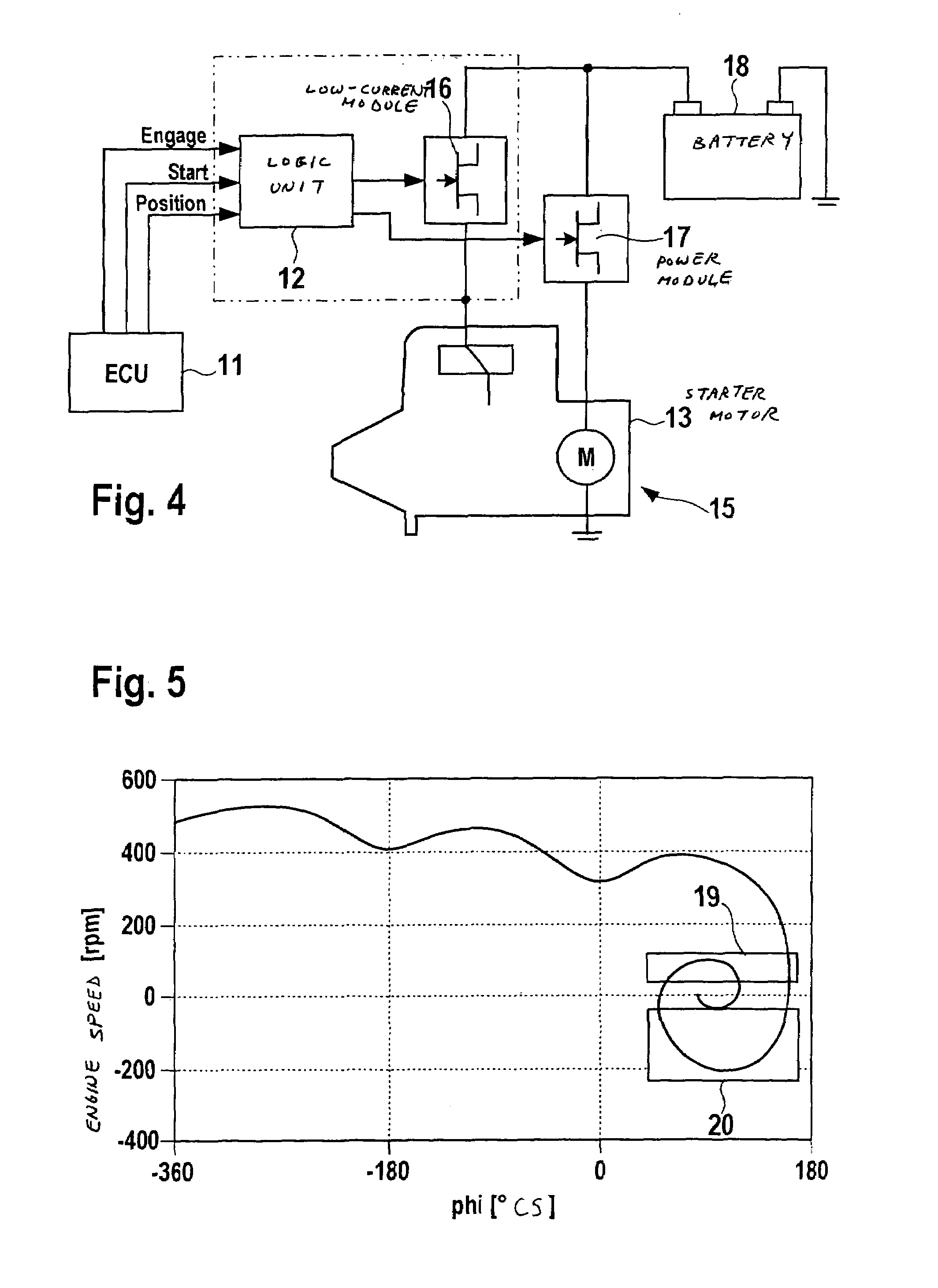 Method for engaging the starter pinion of a starter with the starter ring gear of an internal combustion engine during the running-down of the internal combustion engine