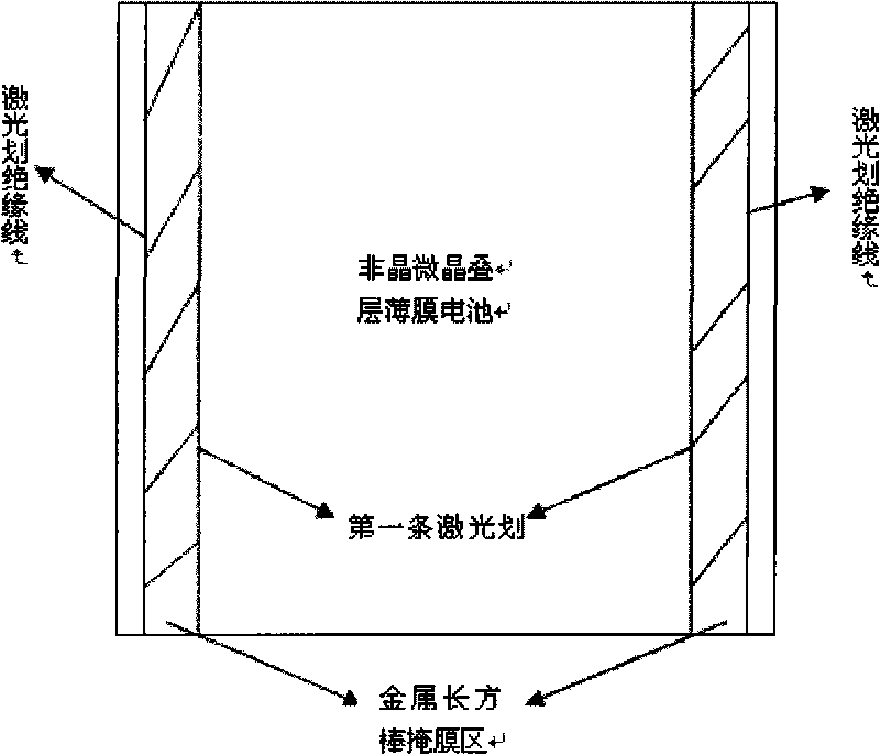 Technology for improving welding strength of PV ribbon by plating Ni/V layer via mask