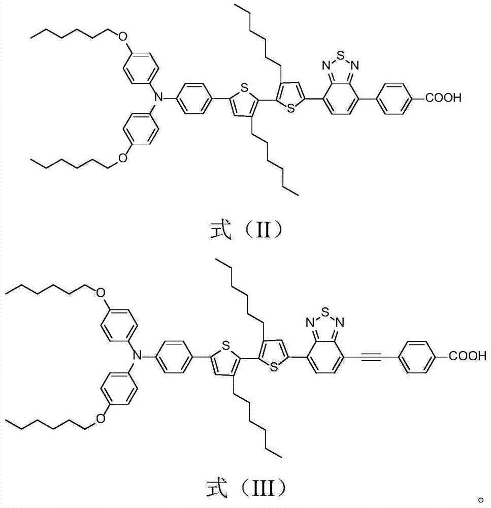 An organic dye, its preparation method and a sensitized solar cell containing the organic dye