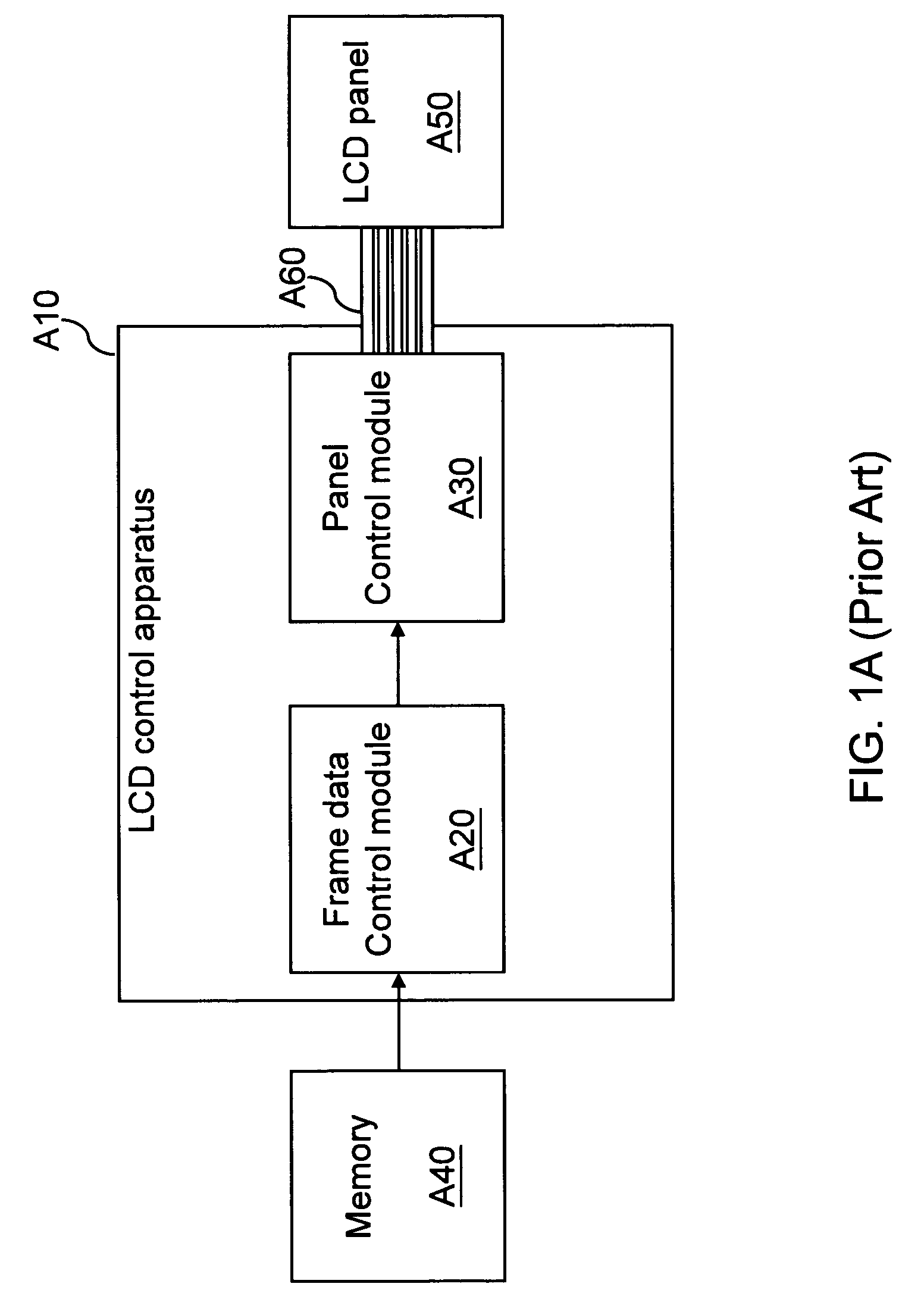 Modification device and method for selectively modifying transmission performance of image frame data