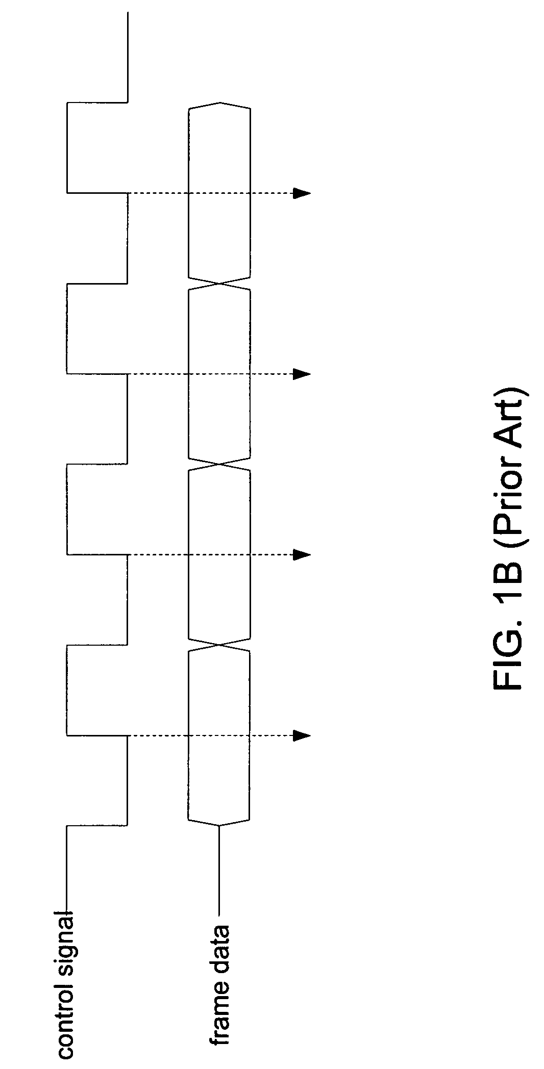 Modification device and method for selectively modifying transmission performance of image frame data