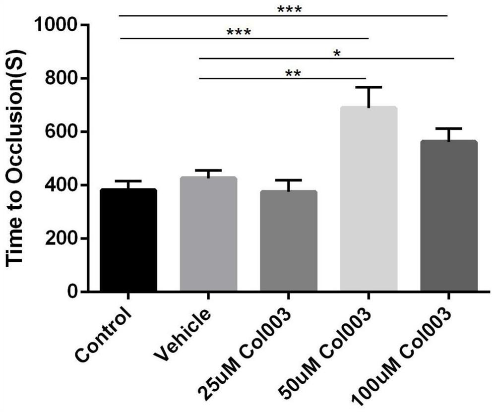 Application of compound in preparation of antithrombotic drugs