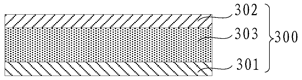 Display panel, display device and display method thereof