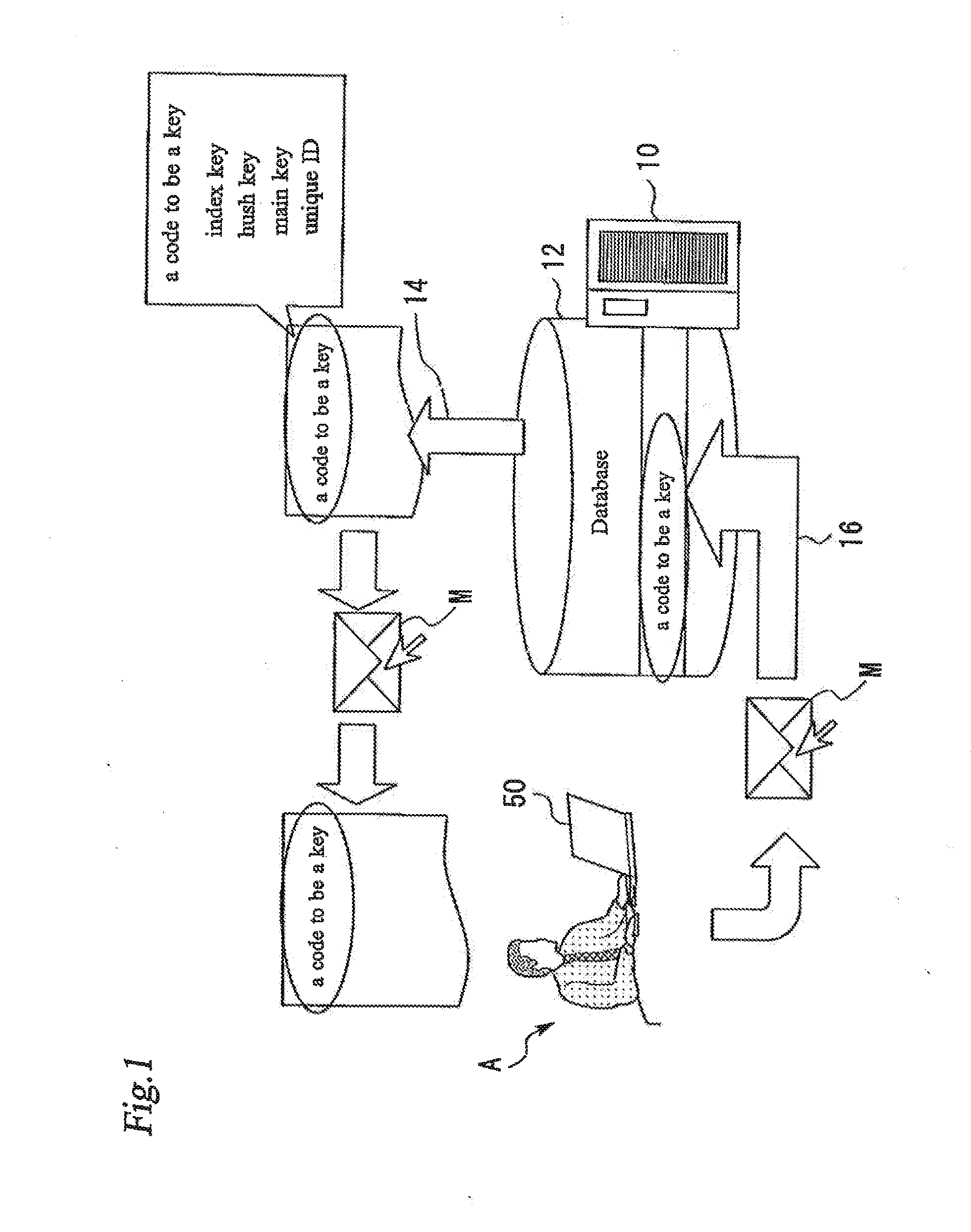 Information gathering system, terminal unit, program for information gathering, and program for a terminal