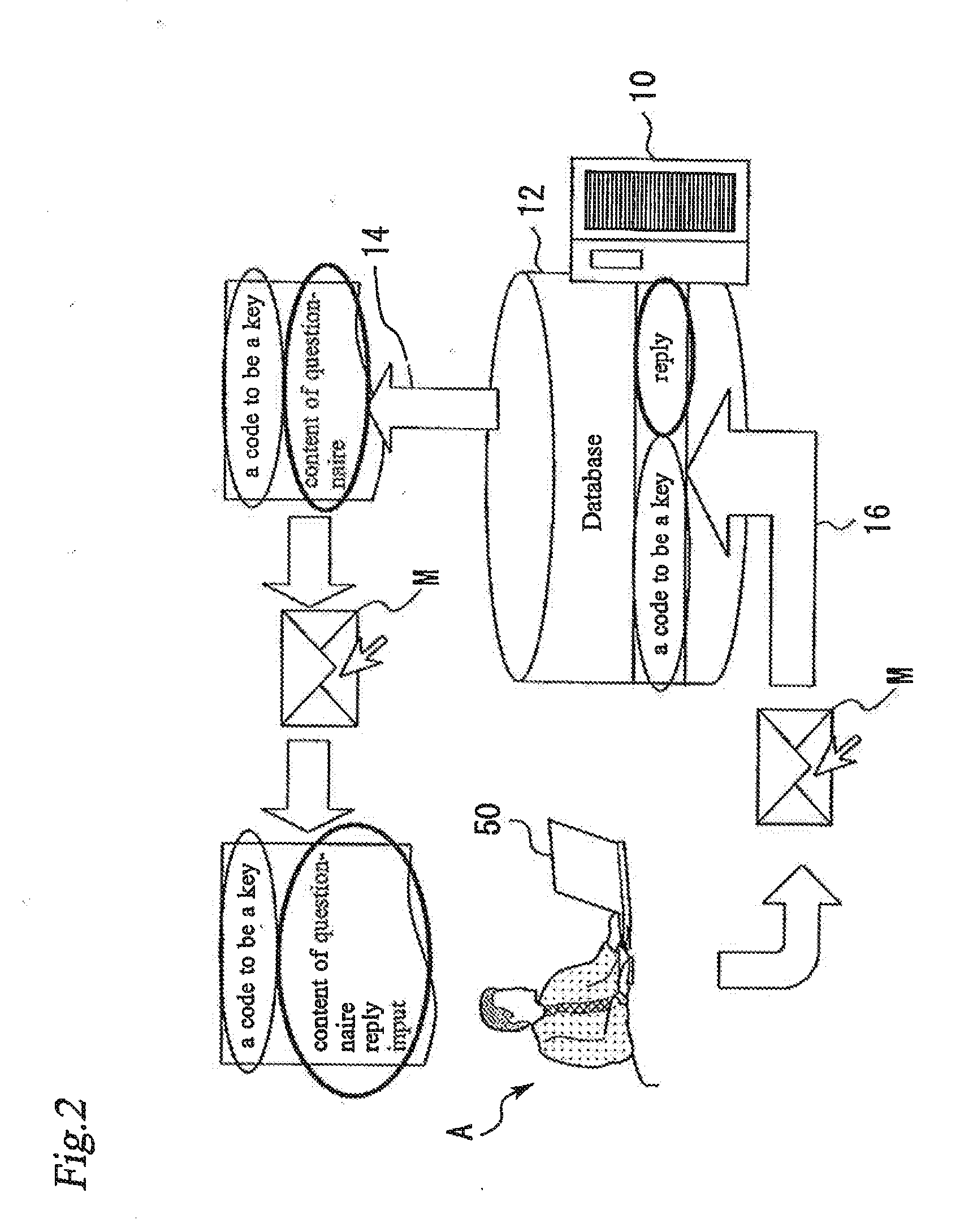 Information gathering system, terminal unit, program for information gathering, and program for a terminal