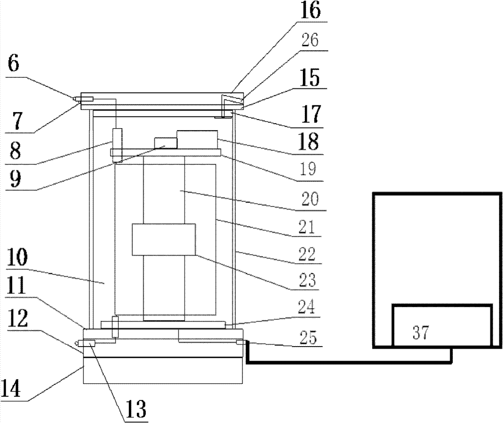 Magnetic valve type controllable reactor control system and control method