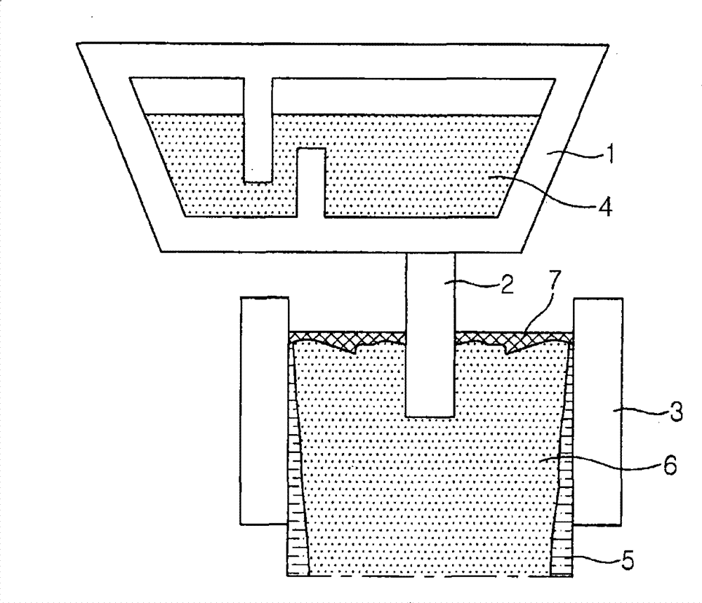 Mold flux and continuous casting method using the same