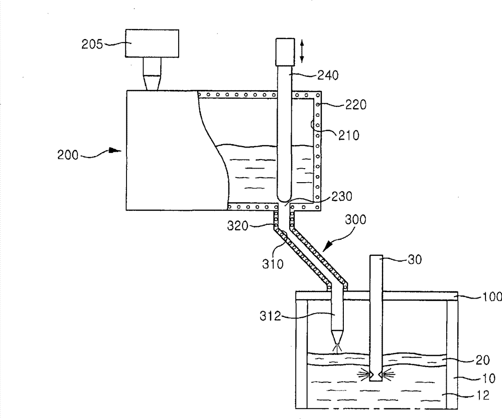 Mold flux and continuous casting method using the same