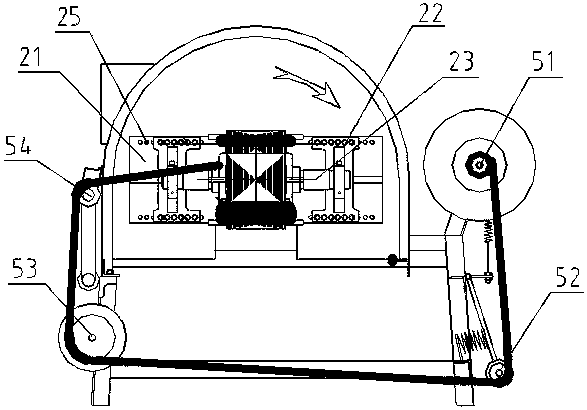 A shaping rotor double display winding machine