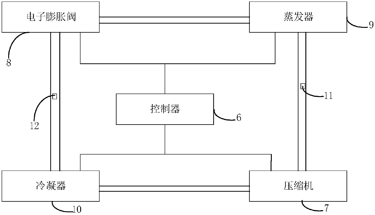 Air conditioner state control method and device