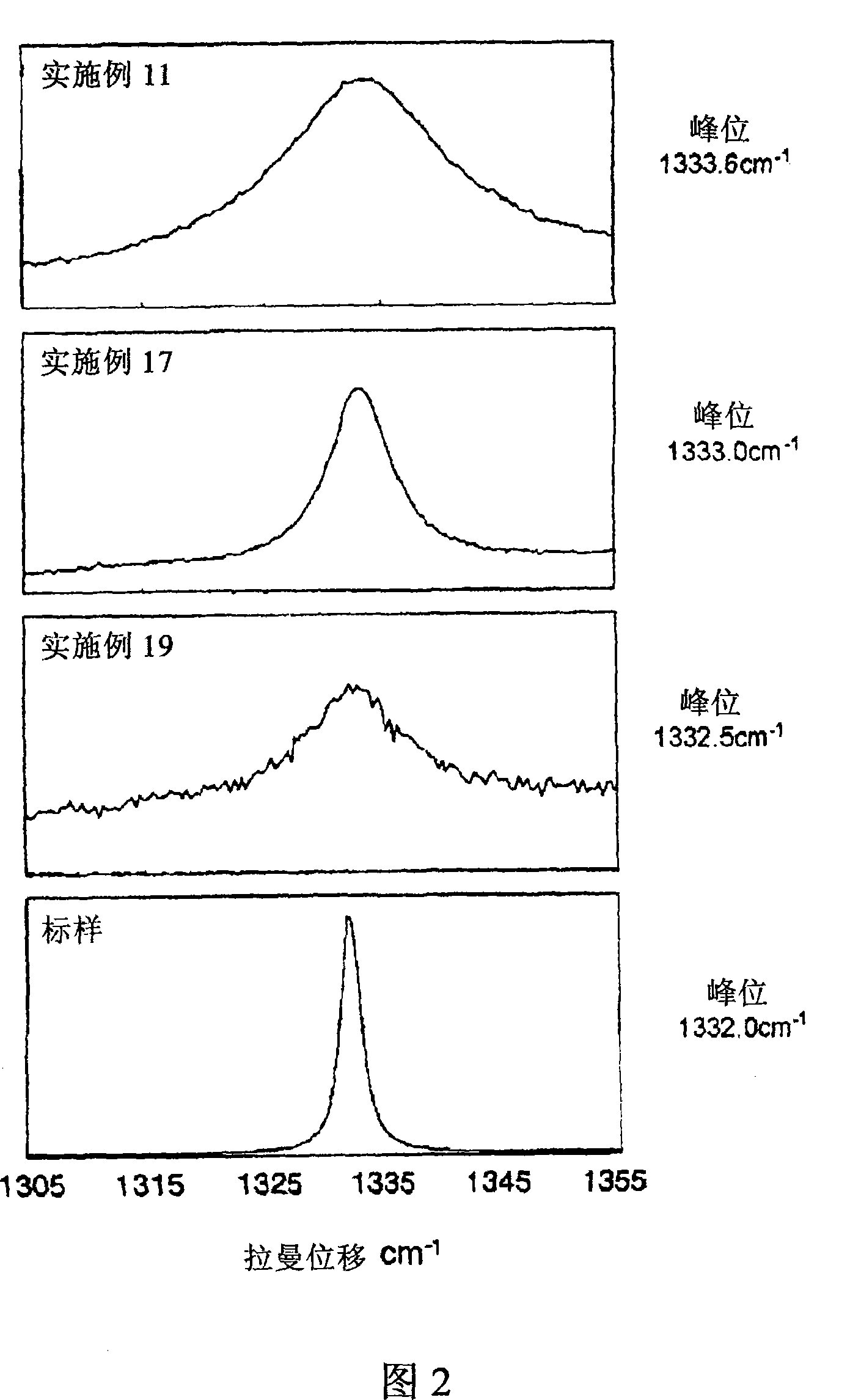 High-hardness polycrystalline diamond and process for producing the same