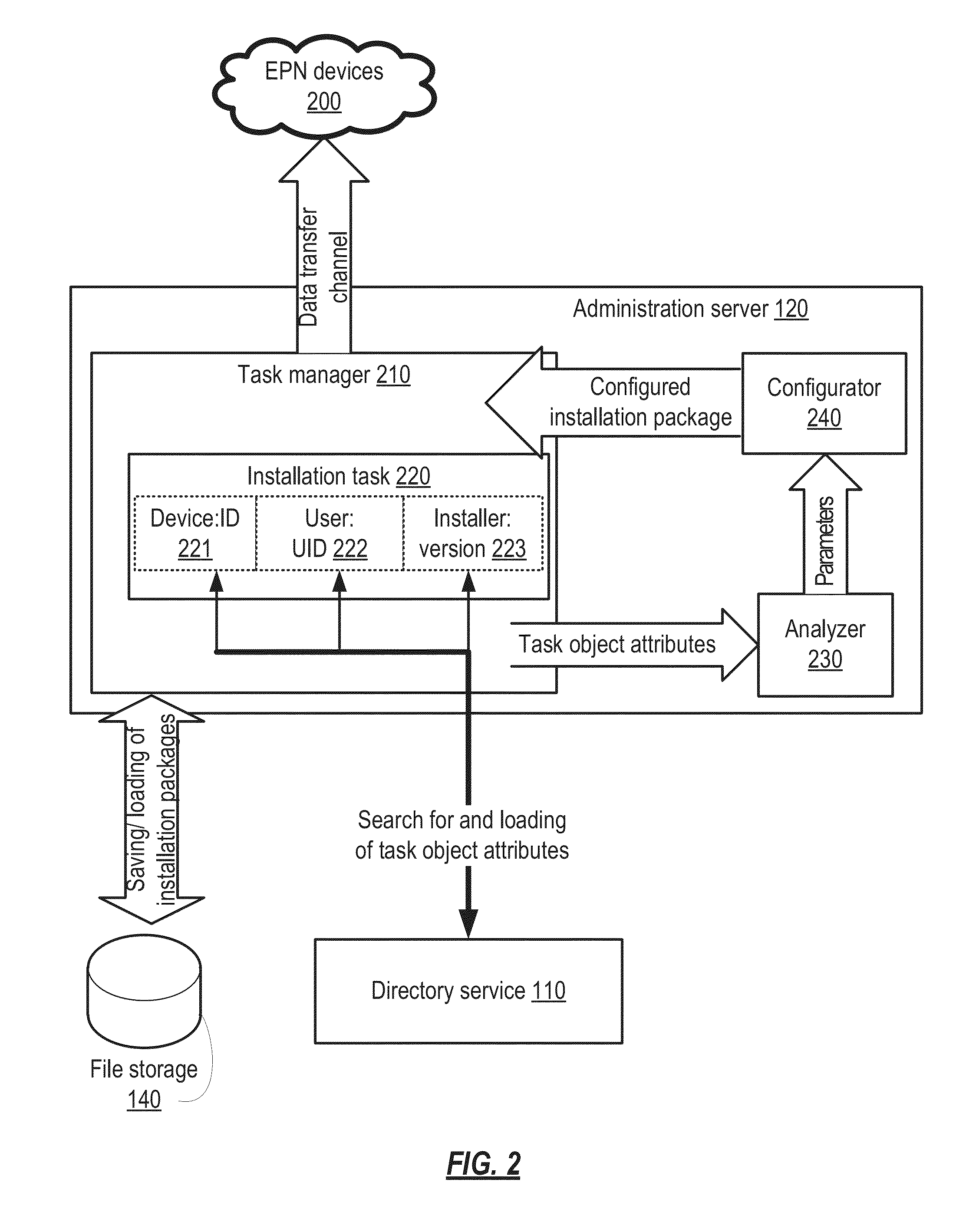System and method for deploying preconfigured software