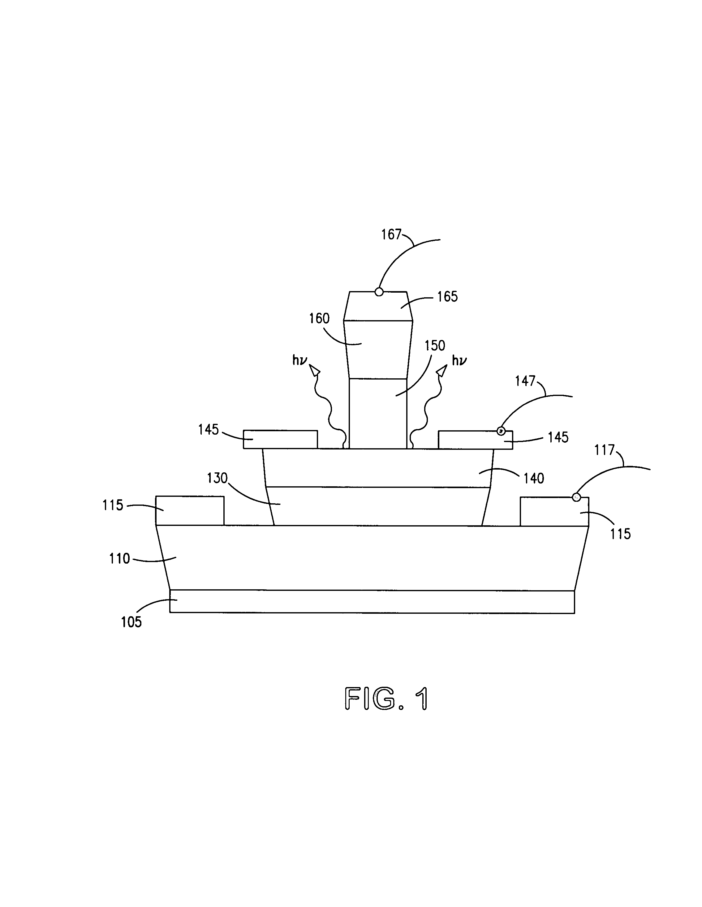 Semiconductor laser devices and methods