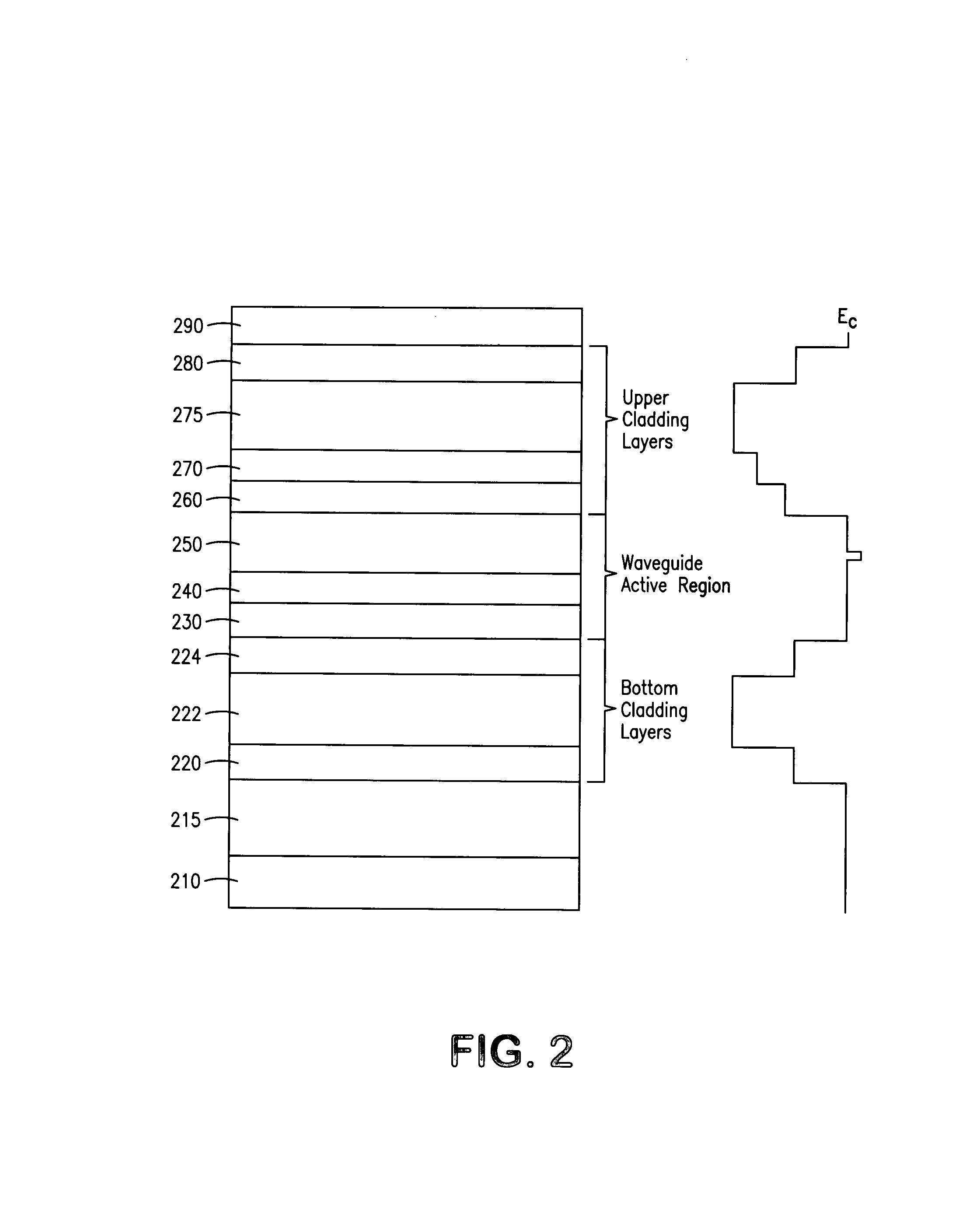Semiconductor laser devices and methods