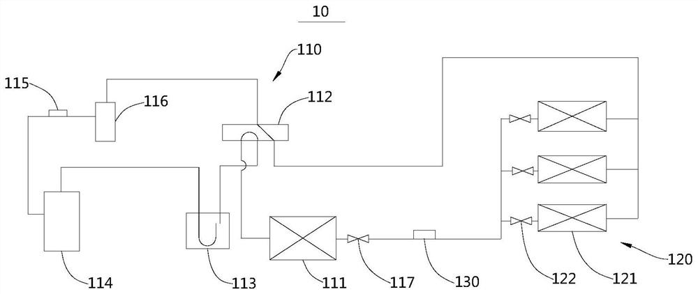 Control method, device and air conditioner for reducing noise by controlling pressure difference