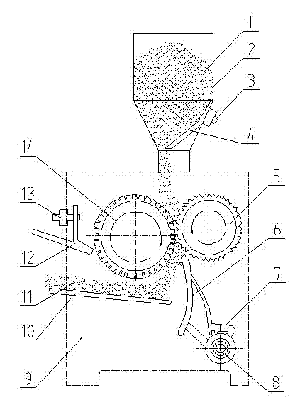 Device and method for puffing fibers in household garbage