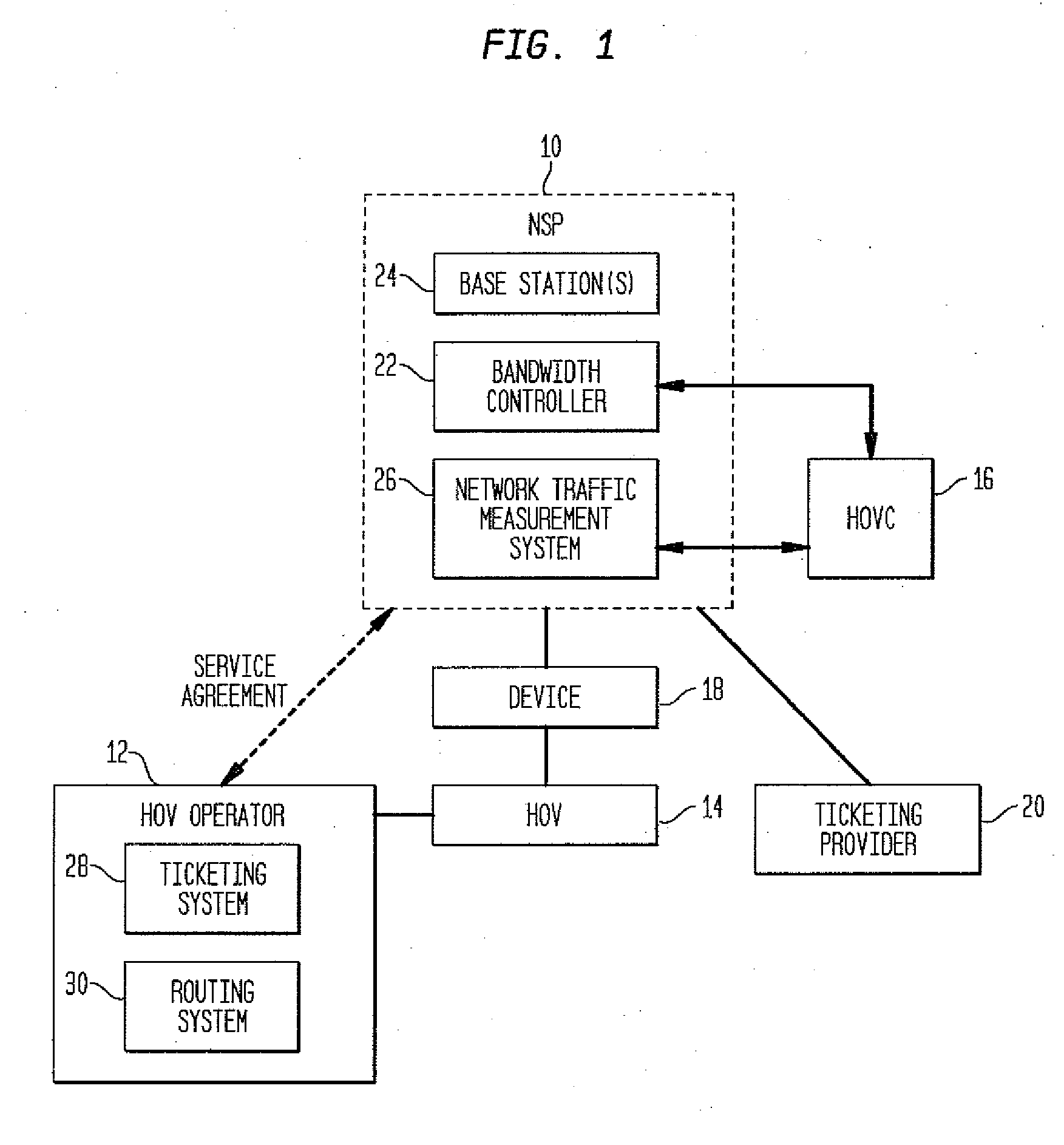 Method and system to manage wireless communications of high-occupancy vehicles