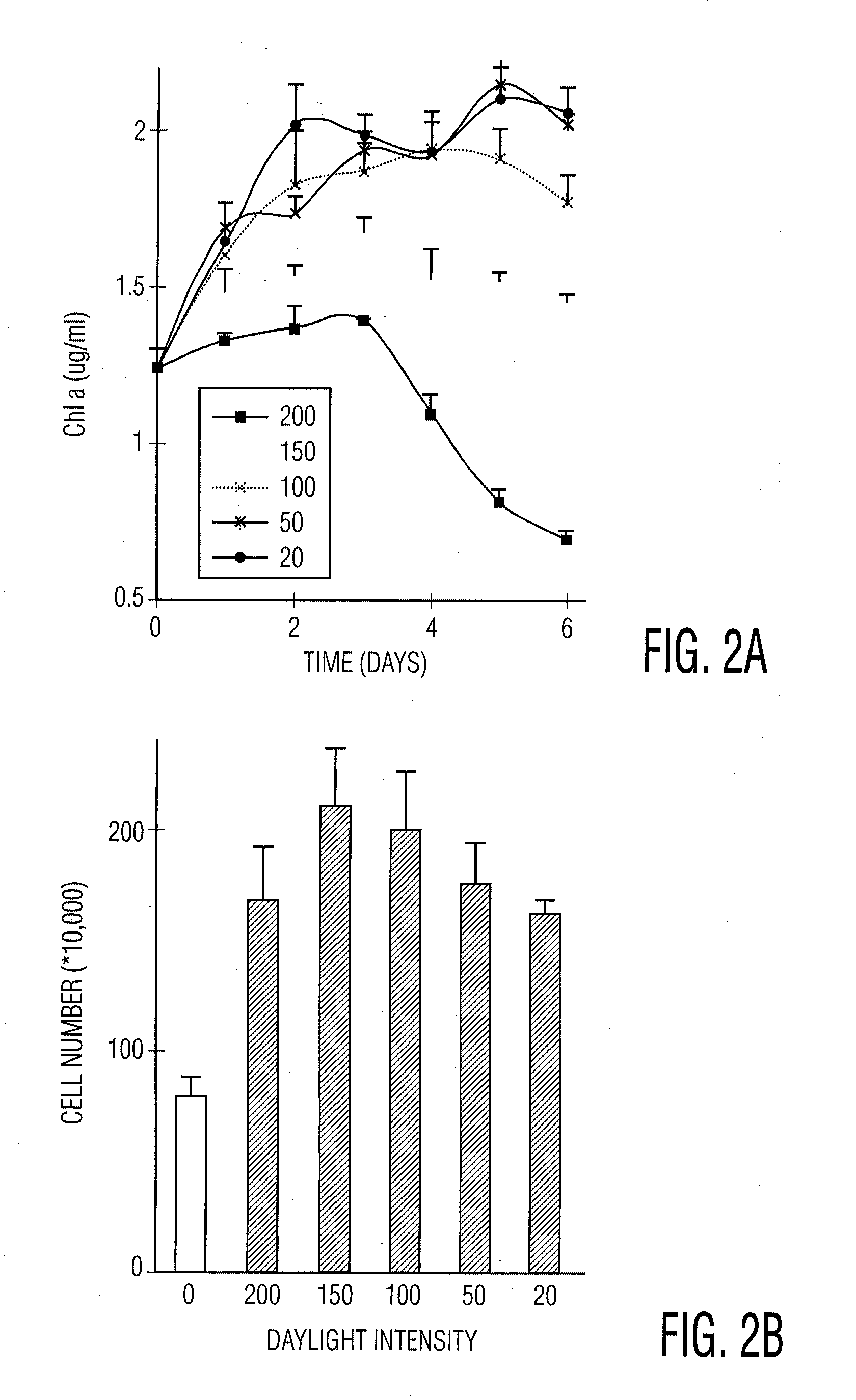 Compositions and Methods for Prevention and Treatment of Mammalian Diseases