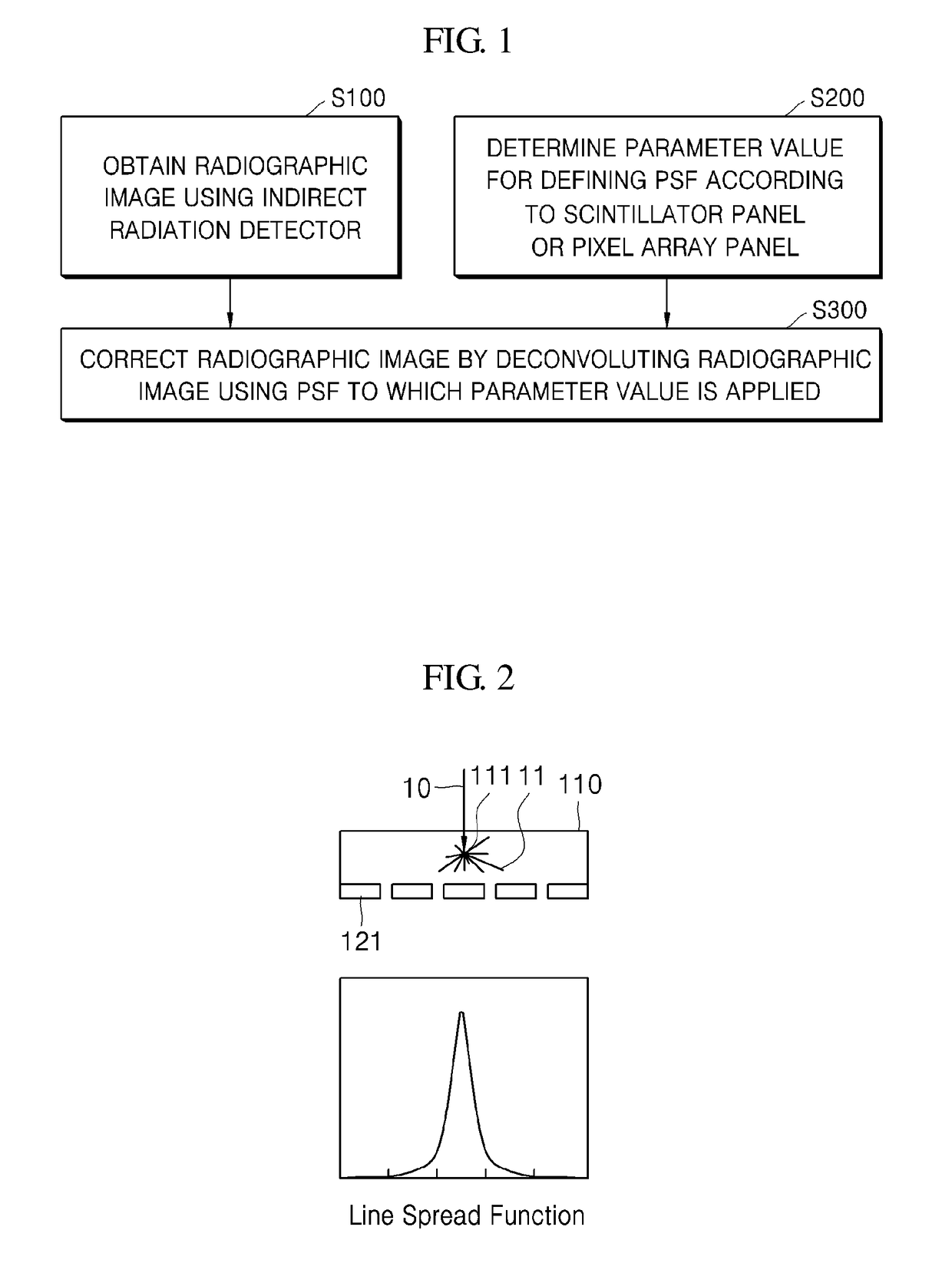 Method for processing radiographic image and radiography system