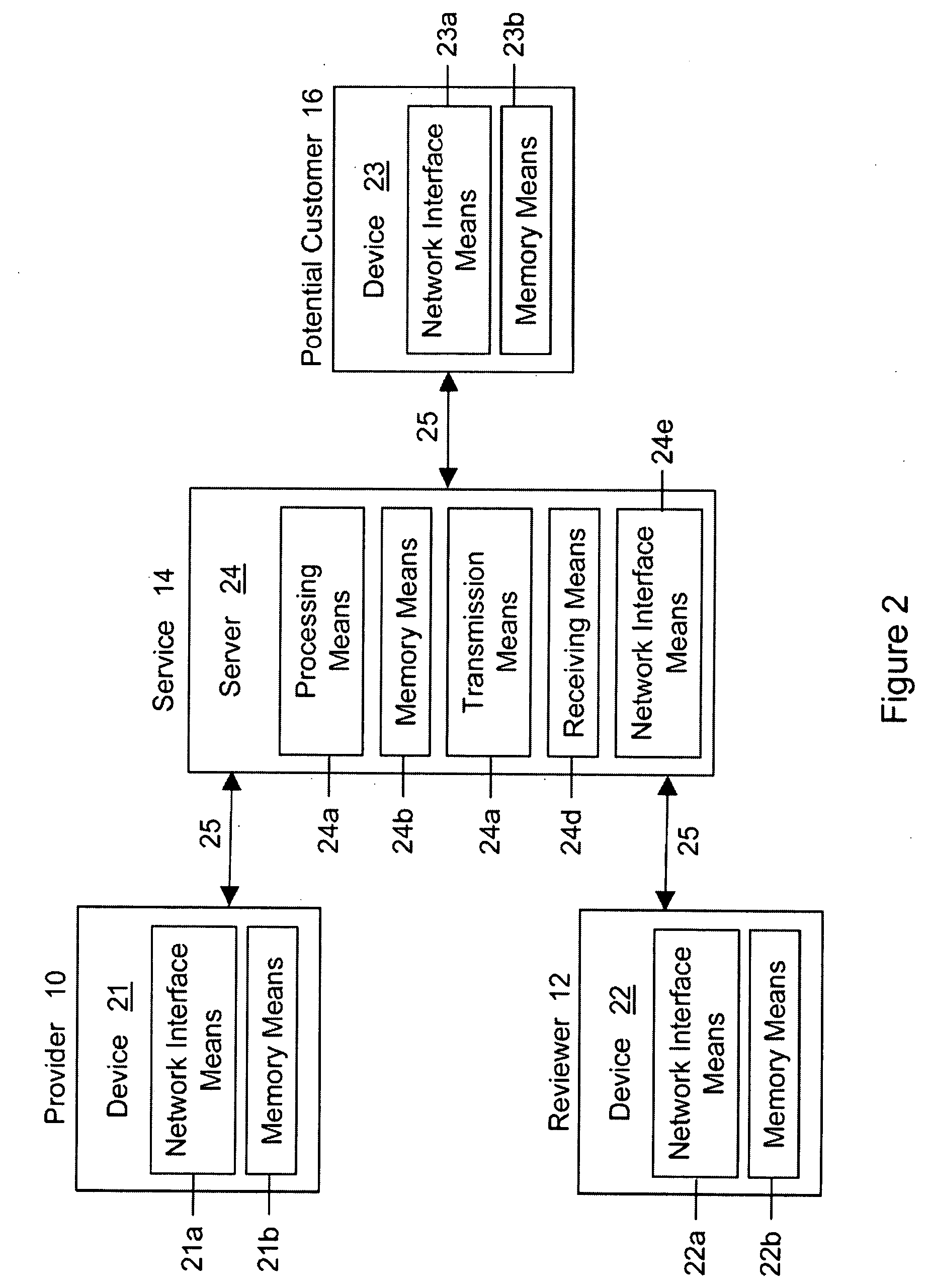 Adult care information system and method