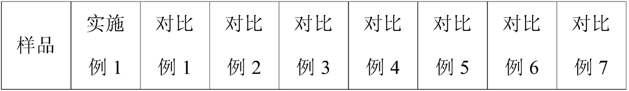 Rice dumpling essence and preparation method thereof