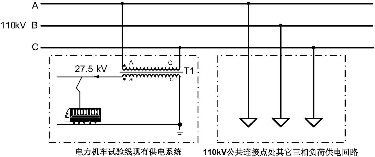 Power locomotive test line balance power supply system