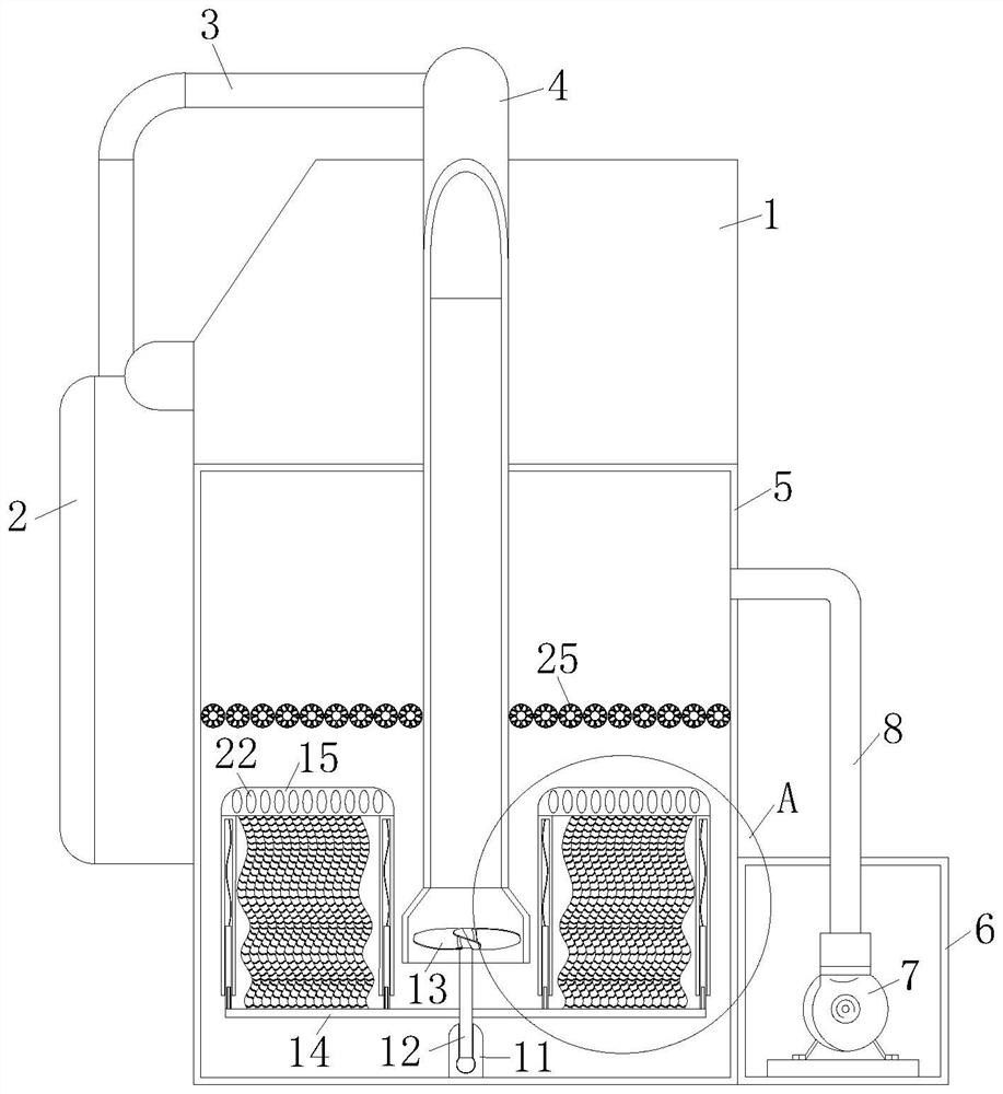 Roving frame with dust collection function