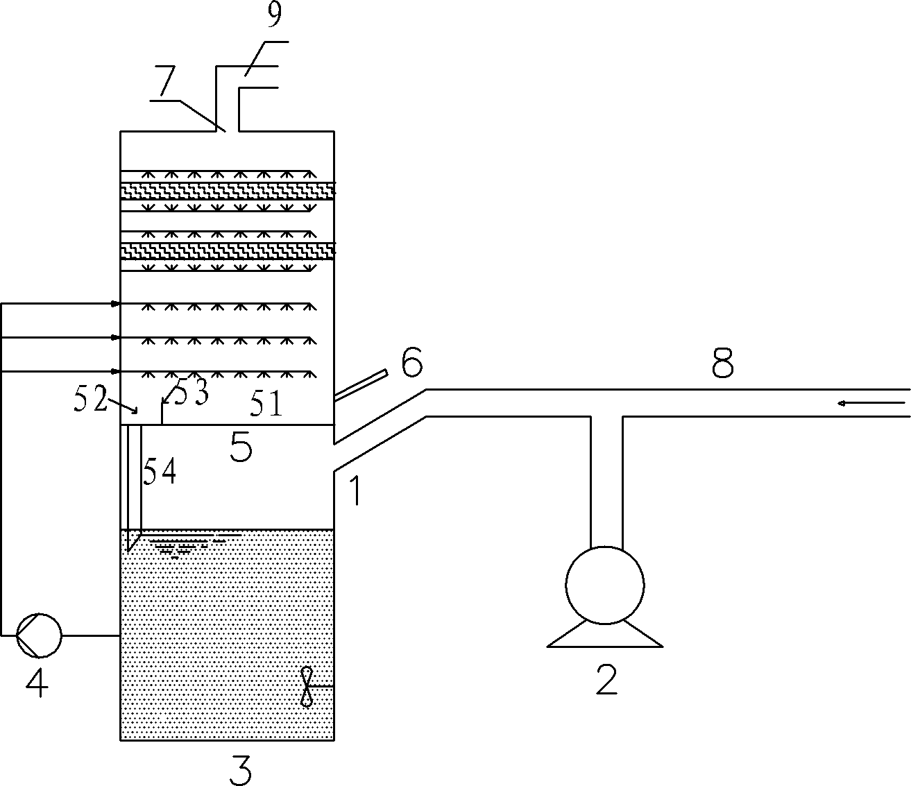 Sieve-plate tower used for sintering machine flue gas desulfurization and desulfurization process thereof